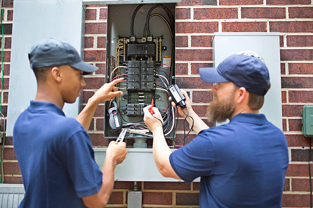 Best Backup Power Systems Installation  in Kent, OH